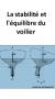 La stabilité et l'équilibre du voilier