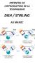 Potentiel de l’introduction de la technologie Stirling au Maroc